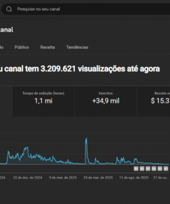 CANAL MONETIZADO EM ESPANHOL COM RPM DE + DE $5 DÓLARS 34,8 mil inscritos