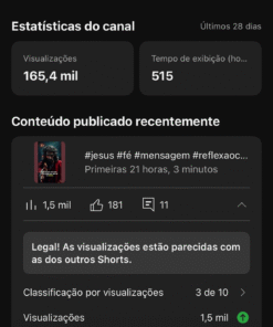 Canal Youtube com 20.991 Inscritos