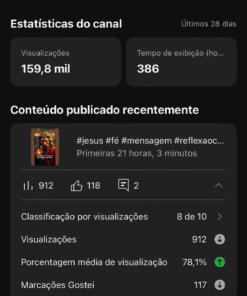 Canal YOUTUBE com 14.041 inscritos