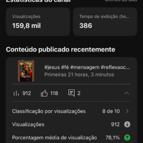 Canal YOUTUBE com 14.041 inscritos