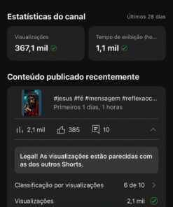 Canal Youtube com 96.522 inscritos
