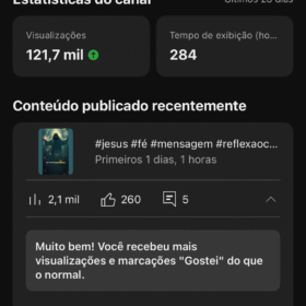 Canal com 14 mil inscritos MUITO ENGAJADO
