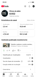 Canal Filmes do Além com 8,99 mil inscritos