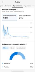 Conta TikTok 451 Mil seguidores, Shop ativo e monetizada. - Imagem 5
