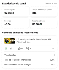CANAL MONETIZADO YOUTUBE com 1,27 mil inscritos