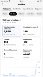 Conta TikTok com 40 mil seguidores reais – público brasileiro e engajado! Os melhores cortes - Imagem 2