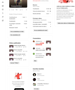 Canal Limpo Monetizado com 3,87 mil de inscritos Disponível !