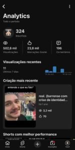 CONTA YOUTUBE C/ 324 DE INSCRITOS - Imagem 2