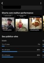 CONTA YOUTUBE C/ 324 DE INSCRITOS - Imagem 3