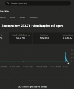 CANAL MONETIZADO EM ITALIANO COM RPM DE + DE $5 DÓLARES 2.200 mil inscritos