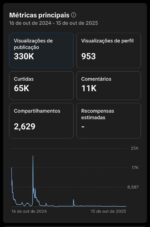 CONTA DO TIKTOK COM 1252 SEGUIDORES COM MUITAS VISUALIZAÇÕES - Imagem 3
