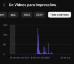 Conta (YOUTUBE 12,3 mil inscritos) - Imagem 3