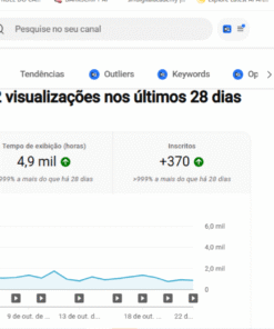 CANAL DE MUSICA COM 395 inscritos | QUASE MONETIZANDO JA BATEU AS 4 MIL HORAS