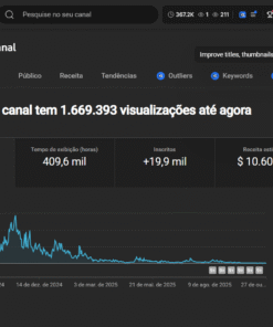 CANAL MONETIZADO EM POLONES COM RPM DE + DE $5 DÓLARS 19,9 mil inscritos