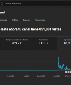 CANAL MONETIZADO EM PORTUGUES COM RPM DE + DE $5 DÓLARS 11,2 mil inscritos