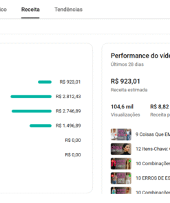 CANAL BR 15,8 mil inscritos MONETIZADO - POTENCIAL ÓTIMO P VENDAS DE EBOOK