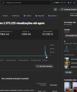CANAL MONETIZADO EM RUSSO COM RPM DE + DE $5 DÓLARES 28.900 mil inscritos