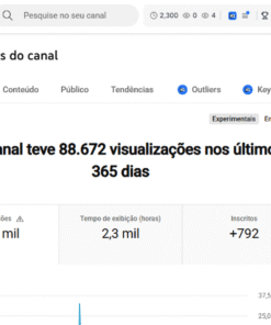 Canal Inglês Musica Gospel 792 inscritos