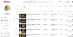 Vendo Canal MONETIZADO EM POLONES – 11.500 INSCRITOS – PSICOLOGIA - Imagem 2