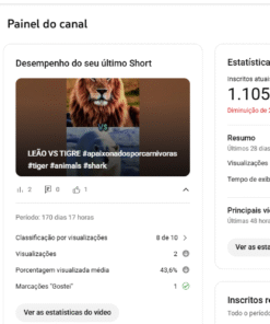 CANAL DE VIDA SELVAGEM com 1,1 mil inscritos - NICHO NATUREZA/ ANIMAIS