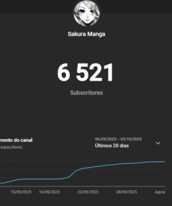 CANAL DO YOUTUBE MONETIZADO COM 6500 INSCRITOS Canal de recap manca