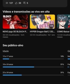 Canal do Youtube com 97 inscritos