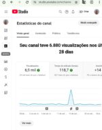 Canal Youtube com 800 inscritos crescimento rápido - Imagem 2
