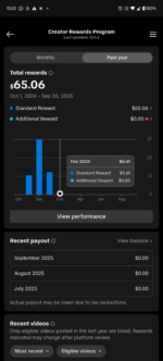 TikTok 86k monetizado, barato demais - Imagem 4