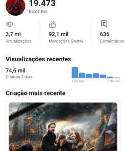 CANAL YOUTUBE 19K DE INSCRITOS BARATO