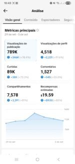 CONTA TIKTOK MONETIZADA 112 MIL SEGUIDORES - Imagem 3