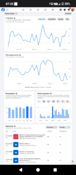 GRUPO COM 401 membros | SLOTS DOS CRIA GRUPO DE DIVULGAÇÃO DE PLATAFORMA DE APOSTA - Imagem 3