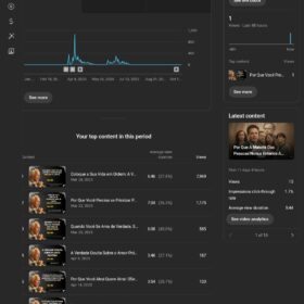 Canal Youtube com 337 inscritos | Reinício