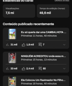 Canal "Sabia Disso?" Com 154k de inscritos - não monetizado