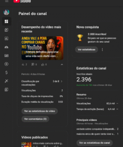 canal monetizado com 2396 inscritos