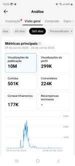 Vendo conta tiktok monetizada com 36,8k de seguidores com bom engajamento - Imagem 4