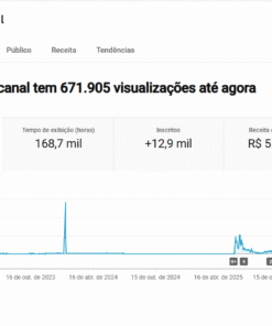 Canal de Estoicismos Engajado 12 mil inscritos RPM R$ 23,47 como esta na imagem