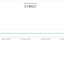 CANAL DE SAÚDE EM ESPANHOL COM 45K INSCRITOS + MEMBROS