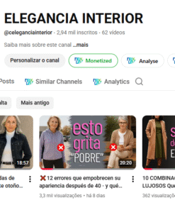 CANAL ESPANHOL MONETIZADO com 2,94 mil inscritos