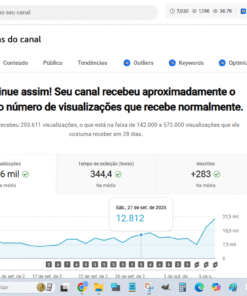 Oportunidade Única Canal de Carros no YouTube com 8.1K Seguidores!