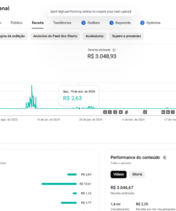 Canal Monetizado com 5k de inscritos