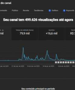Youtube DARK | LEI DA ATRAÇAO | INGLES | RPM 70 REAIS | +30K DE GANHOS | 16K INSCRITOS