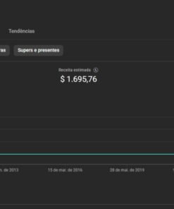 CANAL DARK ITALIANO MONETIZADO DE HISTÓRIAS COM 2448 INSCRITOS