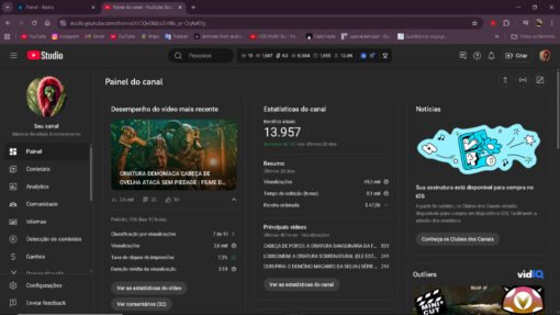 Oportunidade única CANAL DE 13K MONETIZADO NICHO TERROR