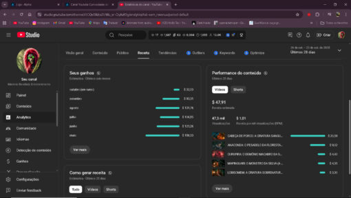 Oportunidade única CANAL DE 13K MONETIZADO NICHO TERROR - Imagem 3