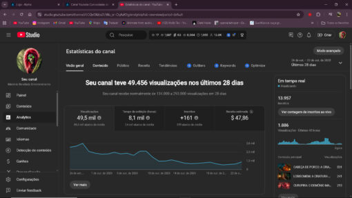 Oportunidade única CANAL DE 13K MONETIZADO NICHO TERROR - Imagem 4