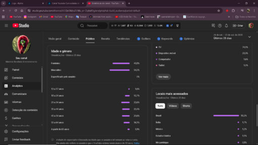 Oportunidade única CANAL DE 13K MONETIZADO NICHO TERROR - Imagem 7