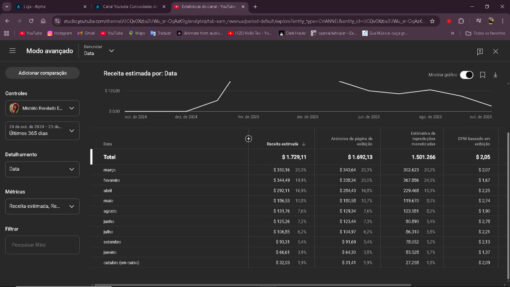 Oportunidade única CANAL DE 13K MONETIZADO NICHO TERROR - Imagem 8