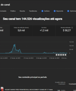 Canal 1.169 inscritos - Monetizado à venda