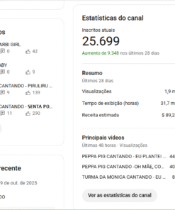 CANAL DE MUSICA 23K de inscritos