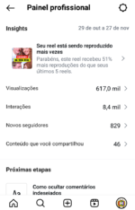 INSTAGRAM 2.5K Seguidores Reais | Nicho Celebridades 🎬 - Imagem 2